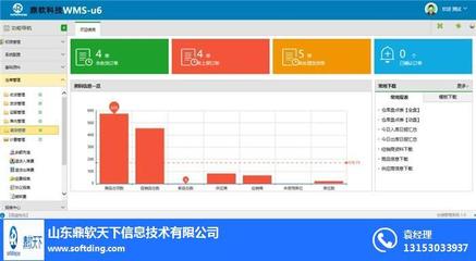 倉庫管理系統(tǒng)價(jià)格解析與鼎軟天下健康管理信息咨詢介紹